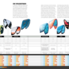 Kitelife Jahrbuch 2019 – Bild 4
